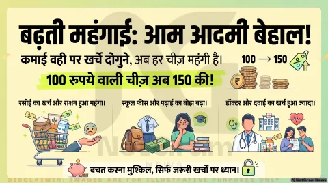 बढ़ती महंगाई: क्यों हर सामान खरीदने से पहले कई बार सोचना पड़ता है?