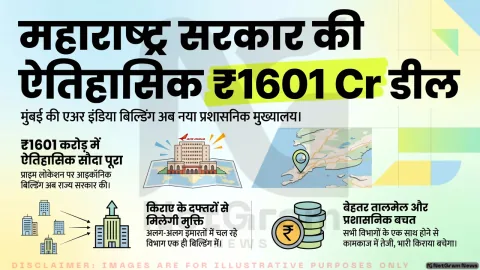 महाराष्ट्र सरकार ने 1601 करोड़ रुपये में खरीदी मुंबई की ऐतिहासिक एअर इंडिया बिल्डिंग, कई सरकारी दफ्तर होंगे एकीकृत