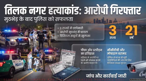 मुख्य आरोपी इमरान मुठभेड़ के बाद गिरफ्तार; तुरंत पढ़ें पुलिस जांच के नए खुलासे : Delhi Muskan Murder Case Alert