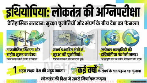 संघर्ष और सुरक्षा चुनौतियों के बीच इथियोपिया में संसदीय चुनाव के लिए मतदान