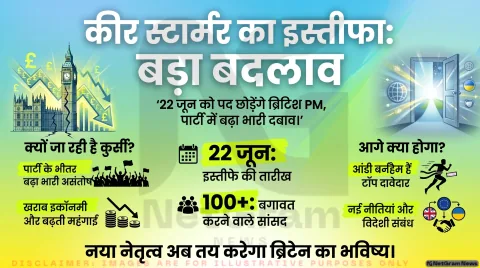 ब्रिटेन की राजनीति में बड़ा बदलाव, प्रधानमंत्री कीर स्टार्मर के इस्तीफे की तैयारी