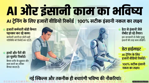AI रोबोट को काम सिखा रहे हैं भारत के फैक्ट्री कर्मचारी, क्या भविष्य में नौकरी पर पड़ सकता है असर?