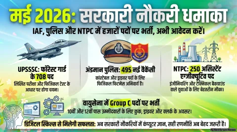 मई 2026 के टॉप सरकारी जॉब अलर्ट: IAF से लेकर पुलिस और फॉरेस्ट गार्ड तक हज़ारों वैकेंसी