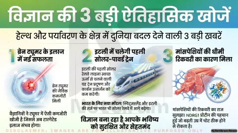 ब्रेन ट्यूमर के इलाज में नई उम्मीद, इटली की सोलर रेलवे और मांसपेशियों पर नई रिसर्च ने बढ़ाई उम्मीद