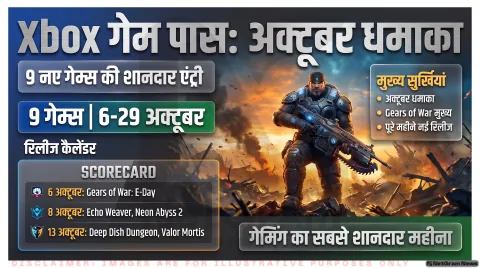 E-Day समेत 9 नए गेम्स की पुष्टि; जानिए रिलीज की तारीखें : Xbox Game Pass October 2026 Alert: Gears of War