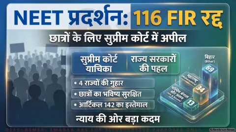 4 राज्यों की 116 FIR रद्द कराने सुप्रीम कोर्ट में याचिका; तुरंत पढ़ें कानूनी सुनवाई की पूरी रिपोर्ट : NEET Protest FIR Alert