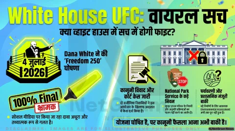 क्या White House में 4 जुलाई 2026 को UFC फाइट पूरी तरह फाइनल हो चुकी है? वायरल दावे की पूरी सच्चाई