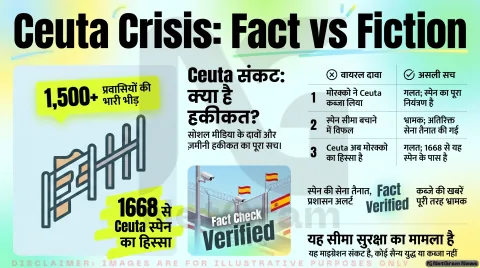 Ceuta Fact Check: स्पेन के सेउटा शहर पर सैन्य कब्जे का दावा निकला भ्रामक, जानिए क्या है ताजा ग्राउंड रिपोर्ट