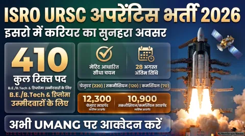 अगर आप 2022 से 2026 के बीच इंजीनियरिंग ग्रेजुएट या डिप्लोमा होल्डर हैं, तो थोड़ा ठहरिए! तुरंत जानिए इसरो अप्रेंटिस भर्ती के नियम
