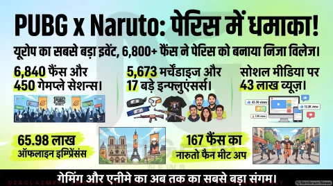 PUBG Mobile और Naruto Shippuden की साझेदारी से पेरिस में हुआ यूरोप का सबसे बड़ा नारुतो फैन इवेंट