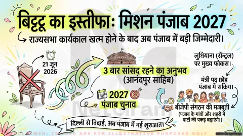 अगर आप भी रखते हैं पंजाब की राजनीति में दिलचस्पी, तो तुरंत जानें लुधियाना सेंट्रल सीट से बिट्टू के चुनाव लड़ने की इनसाइड स्टोरी