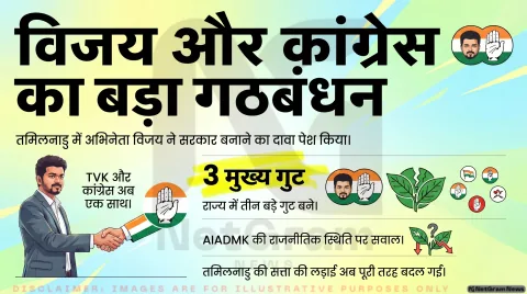 📰 तमिलनाडु राजनीति में बड़ा बदलाव: विजय ने सरकार बनाने का दावा किया, कांग्रेस से मिला समर्थन; AIADMK को झटका