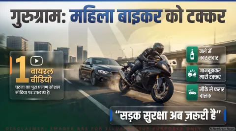 गोल्फ कोर्स रोड पर महिला बाइकर को कार ने मारी टक्कर; सोशल मीडिया पर फुटेज वायरल होने के बाद एक्शन की मांग : Gurugram Road Rage Alert