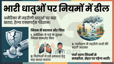 अमेरिका में पारे और भारी धातुओं पर नियमों में ढील, स्वास्थ्य विशेषज्ञों ने जताई गंभीर चिंता