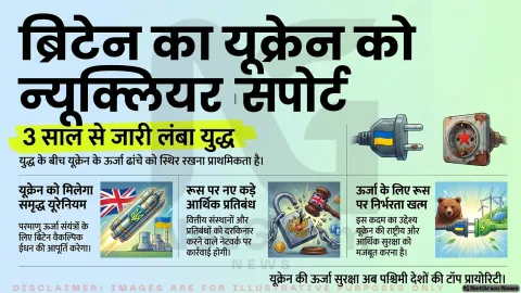 G7 शिखर सम्मेलन से पहले ब्रिटेन का बड़ा कदम, यूक्रेन को न्यूक्लियर ईंधन देगा; रूस पर नई पाबंदियों की तैयारी