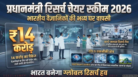 अगर आप भी एआई, सेमीकंडक्टर या हेल्थ-टेक में रिसर्च कर रहे हैं, तो थोड़ा ठहरिए! तुरंत जानें PMRC स्कीम की मुख्य विशेषताएं