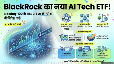 BlackRock का नया Nasdaq-100 ETF: AI कंपनियों में बढ़ती दिलचस्पी के बीच निवेशकों के लिए नया विकल्प