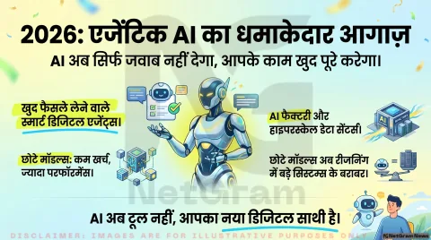 एजेंटिक AI, छोटे मॉडल और AI डेटा सेंटर का नया युग