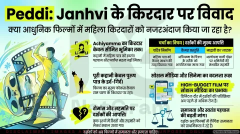पेड्डी को लेकर विवाद गहराया, जाह्नवी कपूर के किरदार पर उठे सवाल, सोशल मीडिया पर तेज हुई बहस
