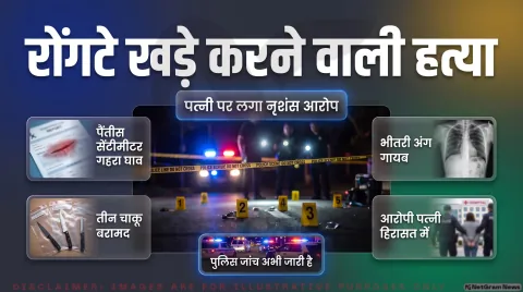 3 चाकू बरामद, अंदरूनी अंग गायब और महिला से अस्पताल में पूछताछ; विस्तृत रिपोर्ट : Haryana Murder Live Updates