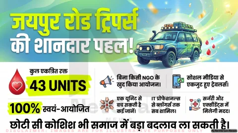 जयपुर में यात्रियों की अनोखी पहल, रोड ट्रिप से पहले किया ब्लड डोनेशन मीटअप; 43 यूनिट रक्तदान कर पेश की मिसाल