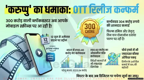 'करुप्पु' की OTT रिलीज कन्फर्म, जानिए कब और कहां देख सकेंगे सूर्या और तृषा कृष्णन की फैंटेसी-एक्शन फिल्म