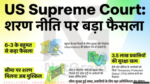अमेरिकी सुप्रीम कोर्ट ने शरण नीति को दी मंजूरी, TPS खत्म करने के फैसले से लाखों प्रवासियों पर असर