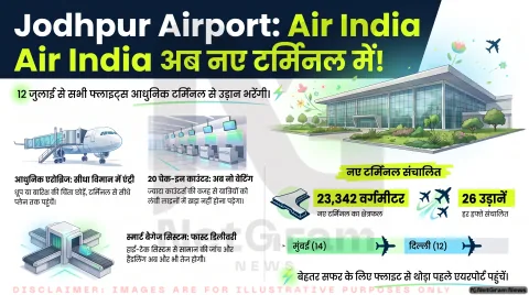 जोधपुर एयरपोर्ट की नई टर्मिनल से शुरू हुई Air India की सभी उड़ानें, यात्रियों को मिलेंगी बेहतर सुविधाएं