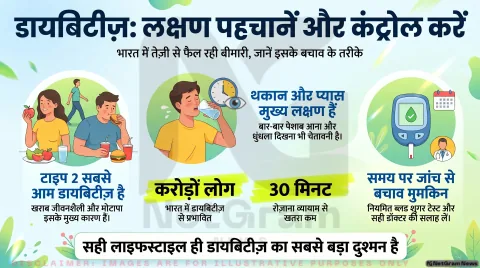 डायबिटीज़: कारण, लक्षण, प्रभाव और बचाव के आसान उपाय