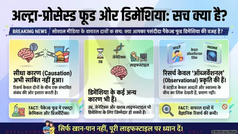 फैक्ट-चेक: क्या अल्ट्रा-प्रोसेस्ड फूड से बढ़ता है डिमेंशिया का खतरा? रिसर्च क्या कहती है
