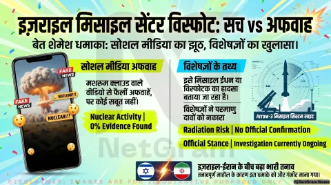 सुरक्षा/मध्य पूर्व: इज़राइल के मिसाइल सेंटर में रहस्यमय धमाका