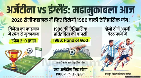 अर्जेंटीना और इंग्लैंड के बीच आज होगा विश्व कप 2026 का महामुकाबला, 1986 की ऐतिहासिक प्रतिद्वंद्विता फिर होगी ताजा