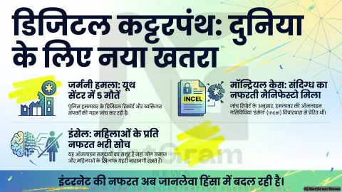 जर्मनी के यूथ सेंटर में गोलीबारी और मॉन्ट्रियल केस ने बढ़ाई चिंता, ऑनलाइन कट्टरपंथ के नए रूप पर सुरक्षा एजेंसियों की नजर