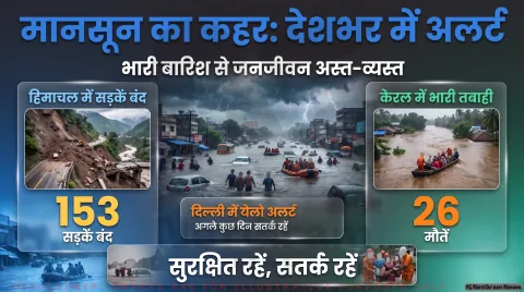 IMD Heavy Rain Alert 2026: दिल्ली, पंजाब, हरियाणा और यूपी के लिए एडवाइजरी; तुरंत पढ़ें मौसम विभाग का नया अपडेट