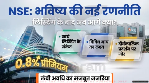 क्या अपने ही प्लेटफॉर्म पर लिस्ट होगा नेशनल स्टॉक एक्सचेंज? आशीष चौहान ने दिए रणनीतिक संकेत : NSE Self-Listing Alert 2026
