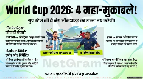 FIFA World Cup 2026: अर्जेंटीना, फ्रांस, नॉर्वे और जॉर्डन सहित 4 बड़े मुकाबलों