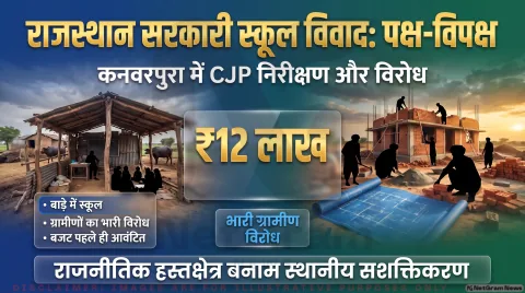: कनवरपुरा स्कूल निरीक्षण पर ग्रामीणों का भारी विरोध; तुरंत पढ़ें दोनों पक्षों के दावे : Rajasthan School Controversy Alert