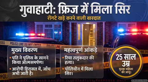 महिला की नृशंस हत्या, सिर फ्रिज से बरामद पति ने किया सरेंडर, पढ़ें पुलिस रिपोर्ट : Guwahati Crime Alert