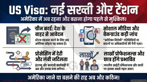 अमेरिका में ग्रीन कार्ड और स्टूडेंट वीज़ा नियमों पर सख्ती, भारतीय छात्रों और प्रोफेशनल्स की बढ़ी चिंता