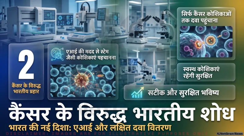 अगर आप भी समझना चाहते हैं प्रेसिजन ऑन्कोलॉजी और टारगेटेड थेरेपी, तो थोड़ा ठहरिए! तुरंत जानिए नए मॉलिक्यूल की कार्यप्रणाली