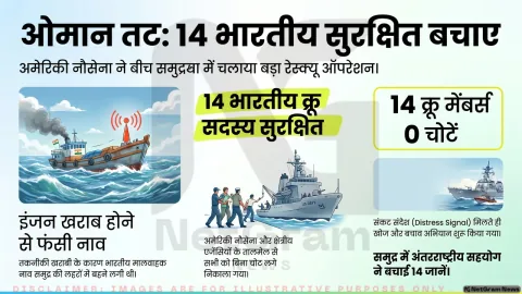 ओमान के तट के पास समुद्री हादसा: 14 भारतीय क्रू को अमेरिकी नौसेना ने सुरक्षित बचाया