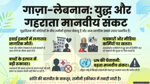 गाज़ा और दक्षिण लेबनान में तनाव बरकरार, सीज़फायर बातचीत के बीच भी हमले जारी