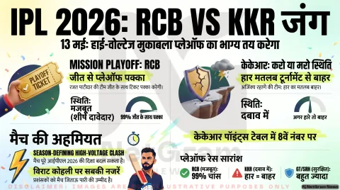 RCB vs KKR: बेंगलुरु के लिए प्लेऑफ का मौका, कोलकाता के लिए करो या मरो मुकाबला
