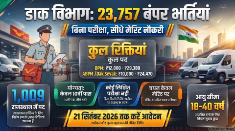 India Post GDS Recruitment 2026 Alert: 23,757 पदों पर आवेदन शुरू, 21 सितंबर अंतिम तारीख; तुरंत भरें फॉर्म
