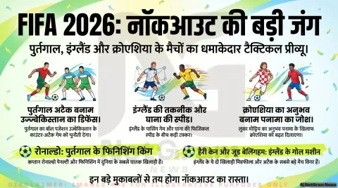 फीफा विश्व कप 2026: पुर्तगाल, इंग्लैंड और क्रोएशिया के बड़े मुकाबलों का पूरा प्रीव्यू
