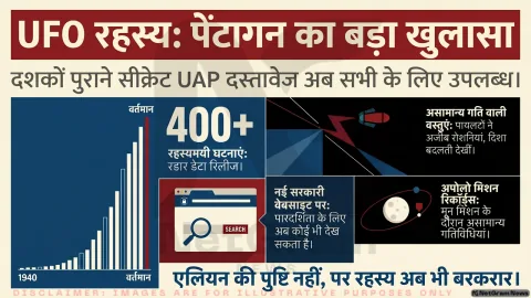 पेंटागन ने खोली UFO/UAP फाइलों की दुनिया, एलियन बहस फिर हुई गर्म