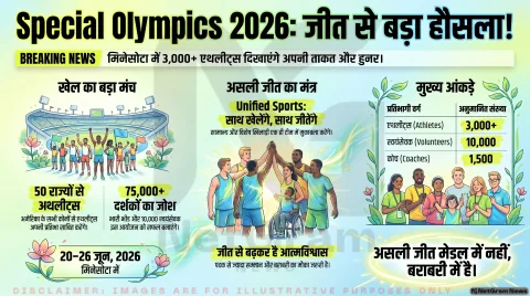 स्पेशल ओलंपिक्स USA गेम्स 2026: जहां जीत से ज्यादा मायने रखता है हौसला और बराबरी का मौका