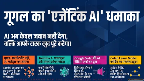 गूगल ने खोला ‘एजेंटिक AI’ का नया दौर: Gemma 4, Gemini Agent Platform और फ्री Video AI Tool लॉन्च