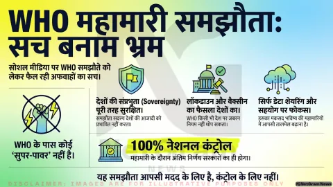 क्या WHO Pandemic Agreement देशों पर जबरन लॉकडाउन और वैक्सीन नियम लागू कर सकता है?