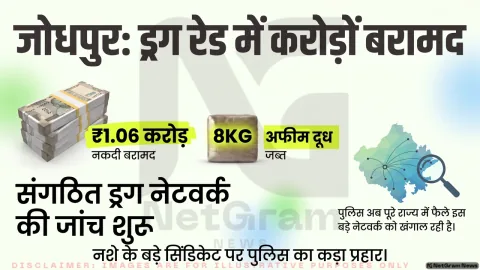 जोधपुर में पूर्व NSG कमांडो के घर छापा, 1.06 करोड़ रुपये नकद और 8 किलो अफीम का दूध बरामद